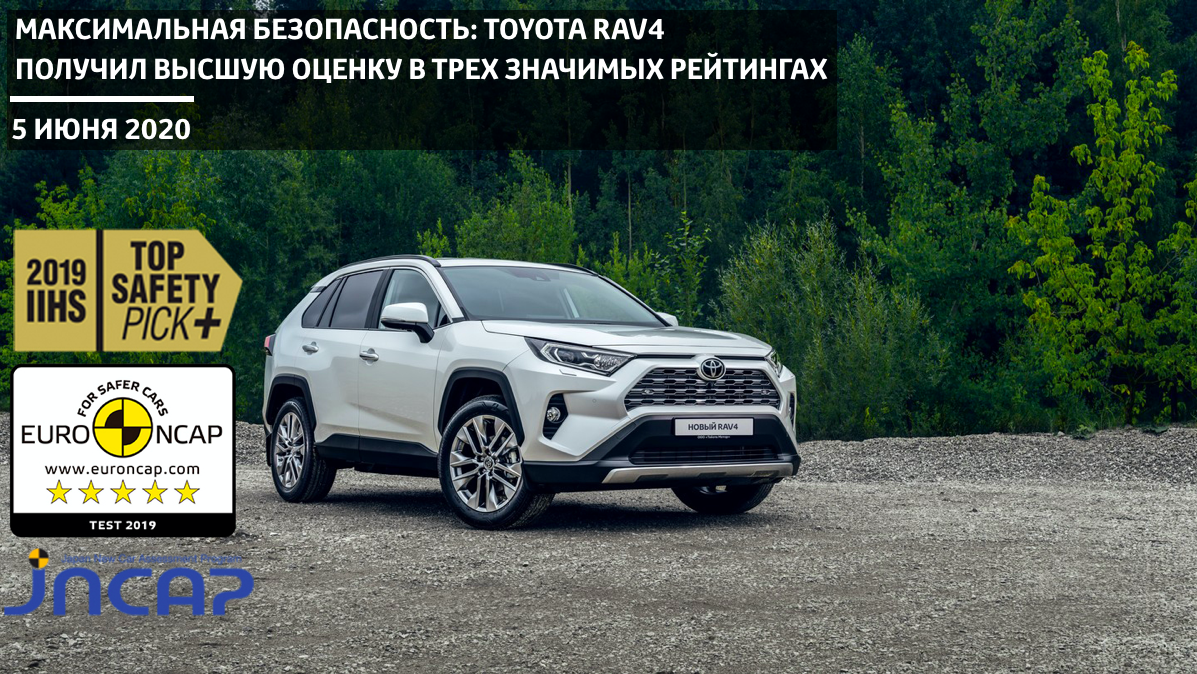 Изображение на странице Новости в мире Тойота Центр Новокузнецк