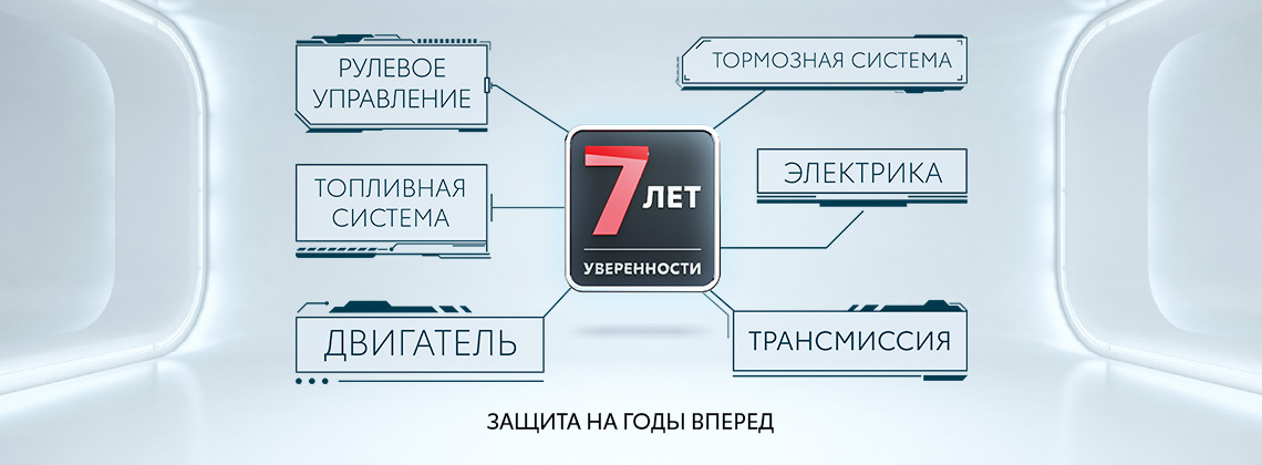 Изображение на странице Последние новости и события в мире Toyota Тойота Центр Новокузнецк